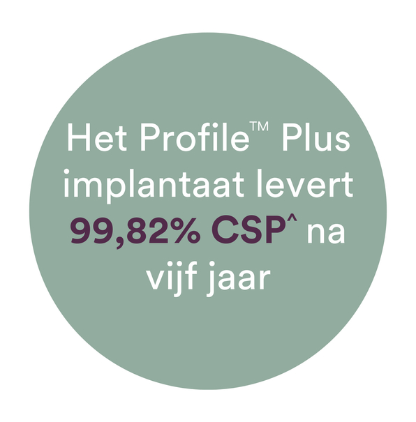 ProfilePlus