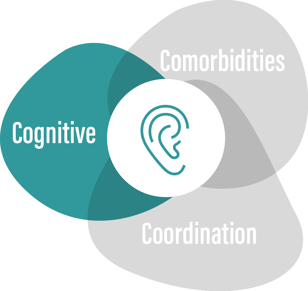soc-hcps-cognitive-new.png