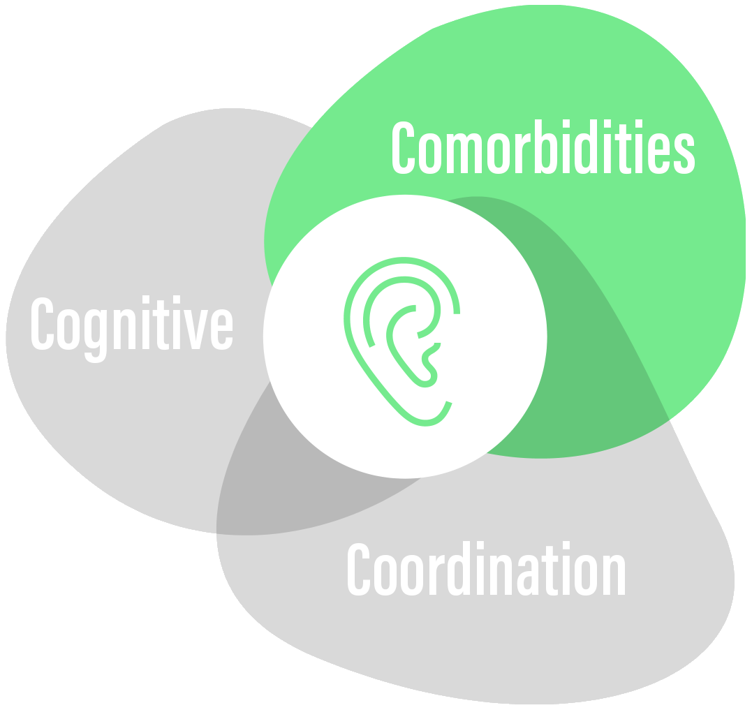 soc-hcps-comorbidities-new.png