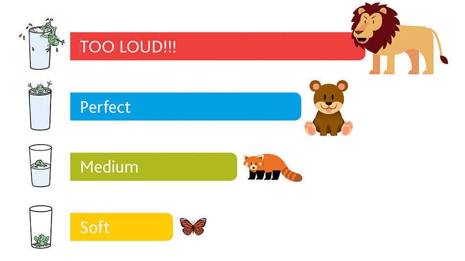 FUN107-ped-loudness-scale-header.jpg