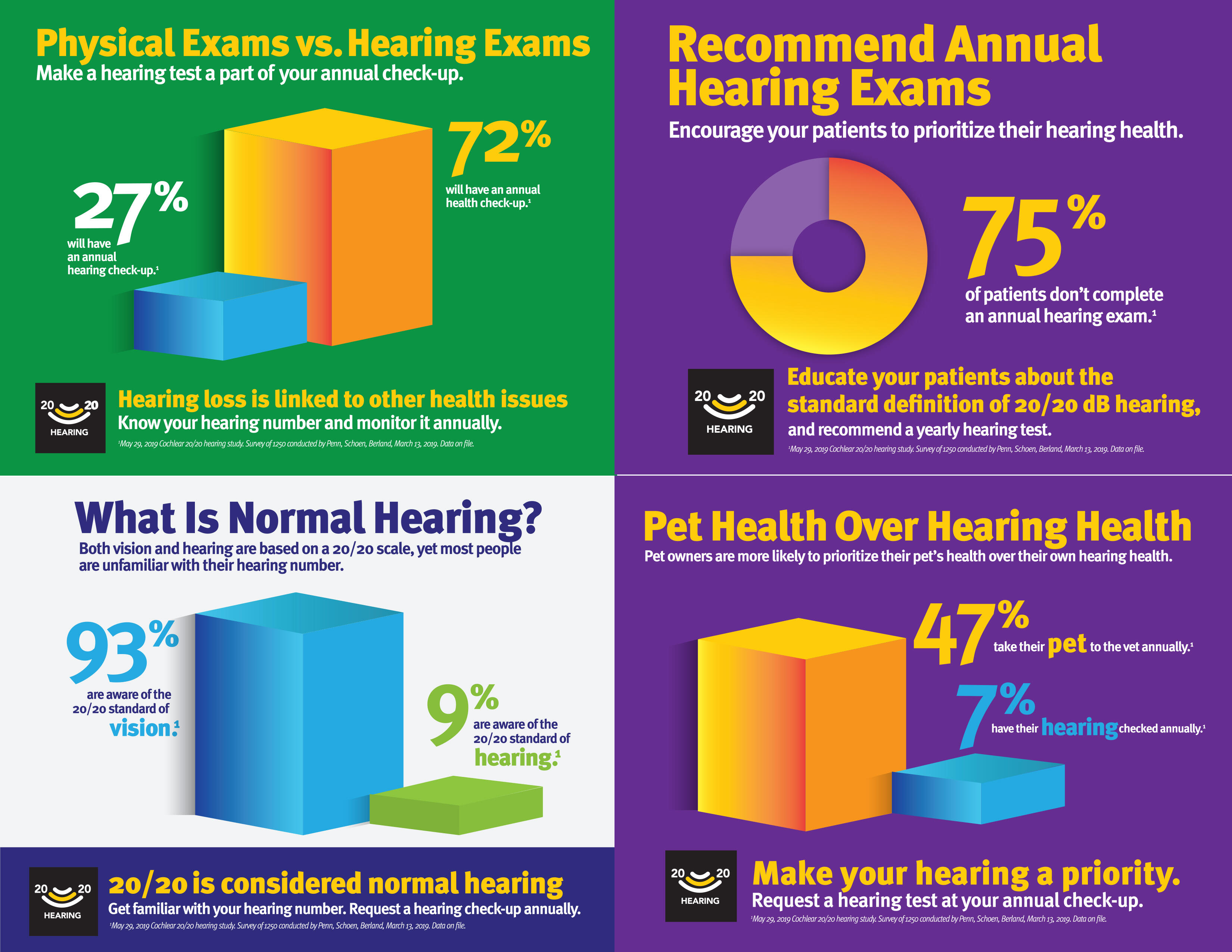 Hearing2020+Infographics+-+high+res.jpg