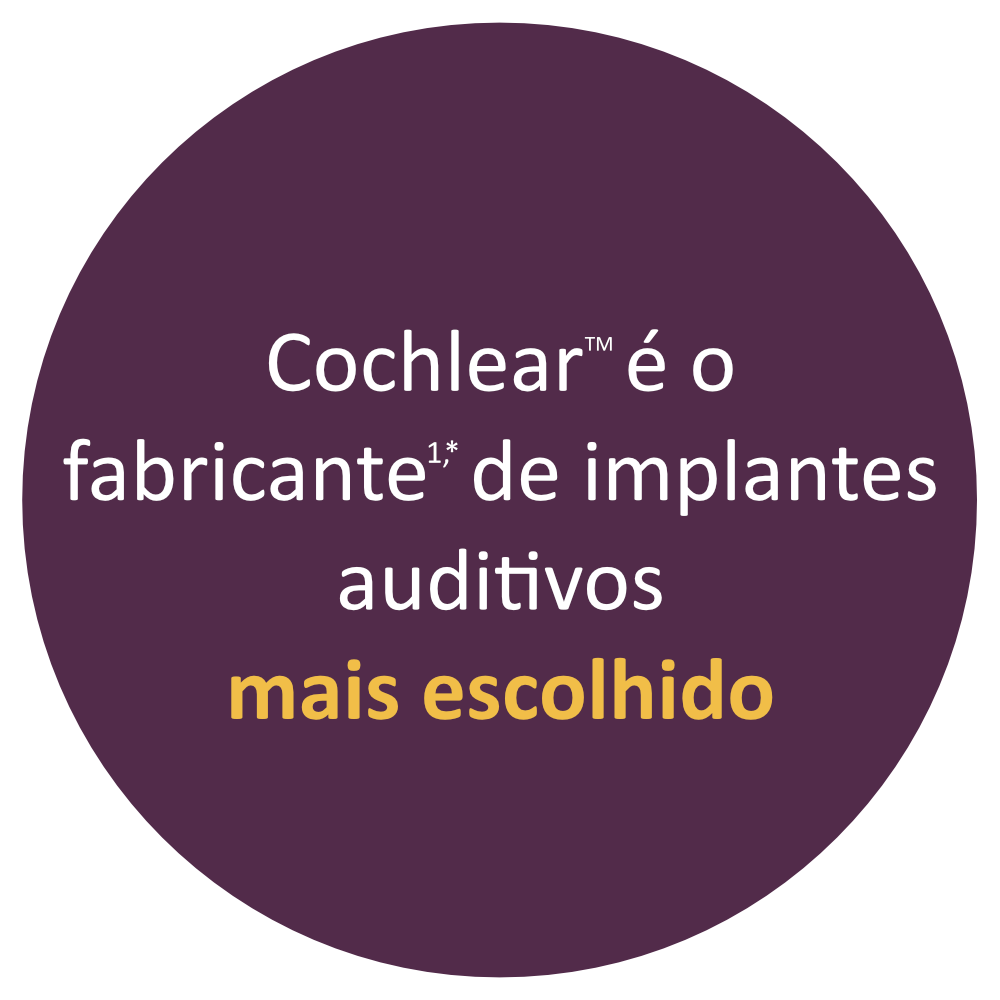 Confiabilidad_Morado_PT_2025.png