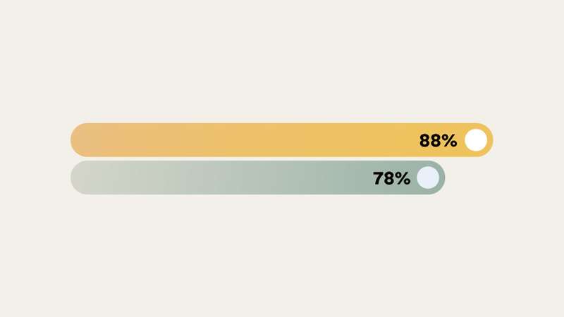 speech-recognition-score-in-quiet.png