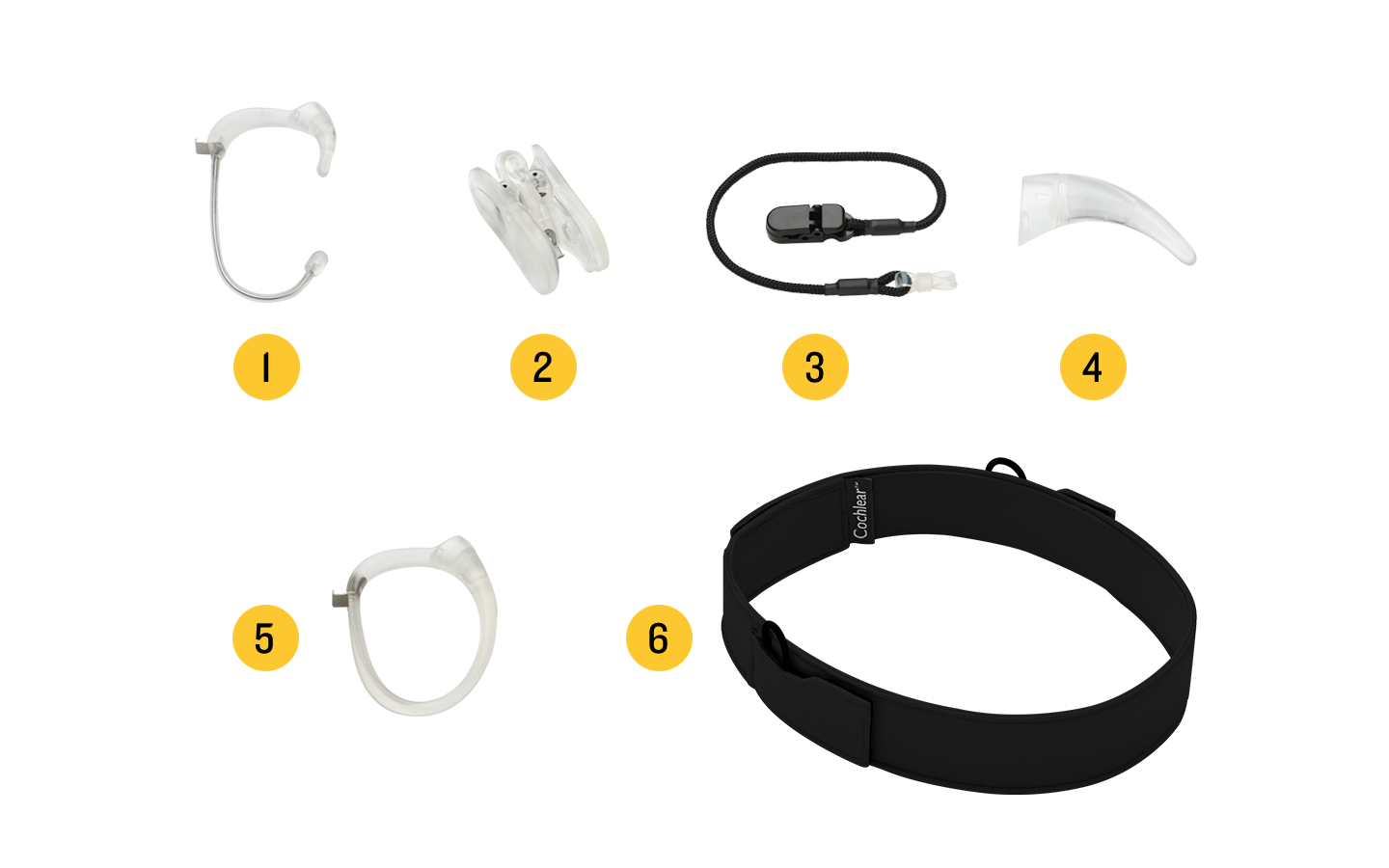 Image des accessoires du processeur Nucleus 7 : 1. Snugfit, 2. Pince Koala, 3. Cordon de sécurité, 4. Corne d’oreille