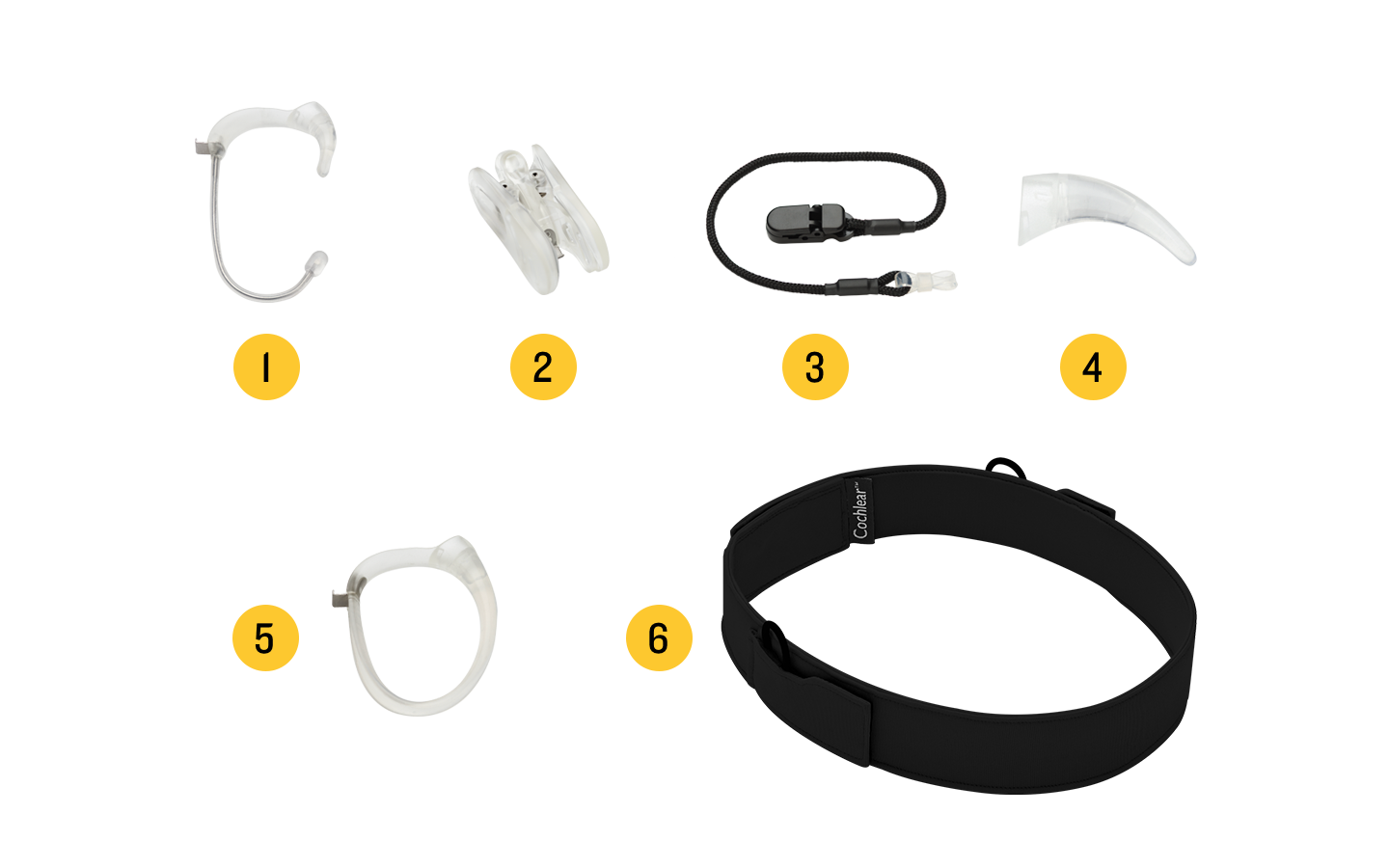 Afbeelding van de accessoires voor de Nucleus 7-geluidsprocessor: 1. Snugfit, 2. Koala-clip, 3. Veiligheidssnoertje, 4. Oorhaak