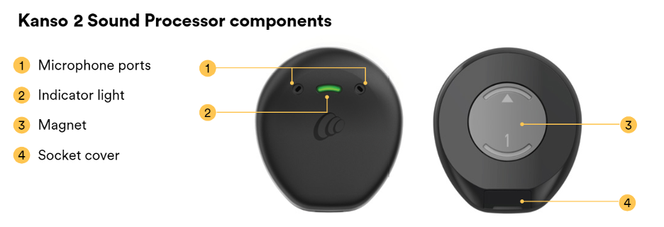 Kanso2-SoundProcessor-Components.png