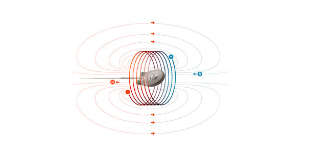 3t-next-generation-magnet