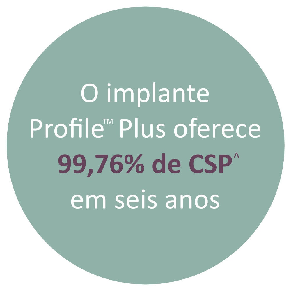 Confiabilidad_verde_PT_2025.png