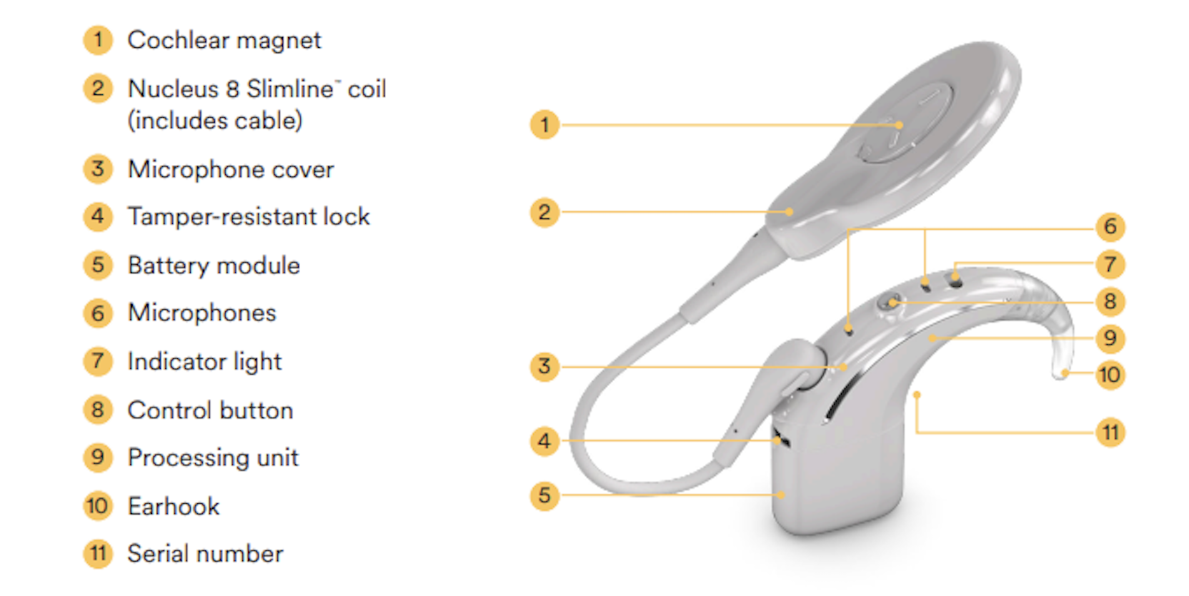 Nucleus 8 Tech Specs.png