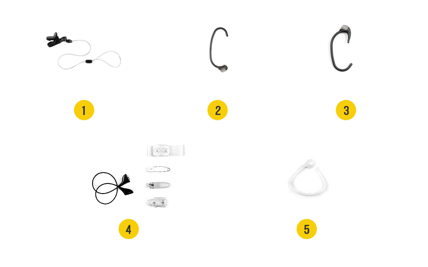 Kuva Baha-puheprosessorin lisävarusteista: 1.  Hauenleukakiinnike ja pitkä varmuusnauha, 2. Earhook+-korvakoukku, 3. Snugfit, 4. Litewear, 5. Mic Lock