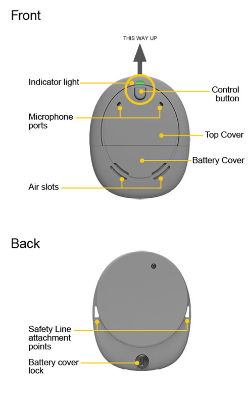 ID4-Cochlear-Nucleus-Cochlear-Implants-Products-Kanso_base_diagram.jpg