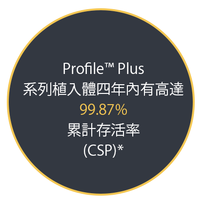 HK-Stat-ProfilePlus2023.png
