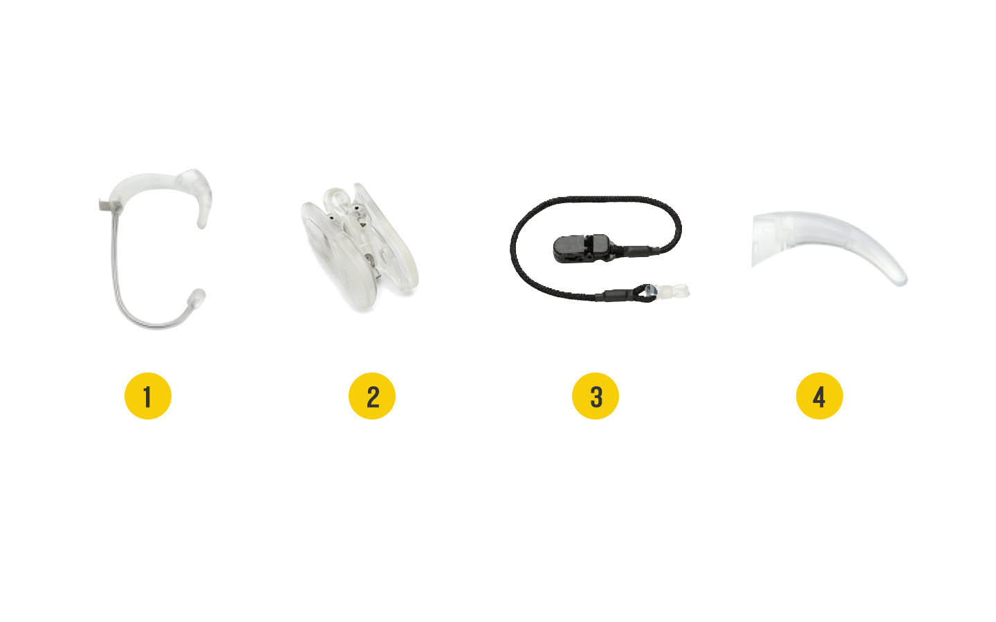 Nucleus 7 聲音處理器配件圖像：1. Snugfit 耳套，2。Koala 衣服夾，3。安全掛繩，4。耳勾
