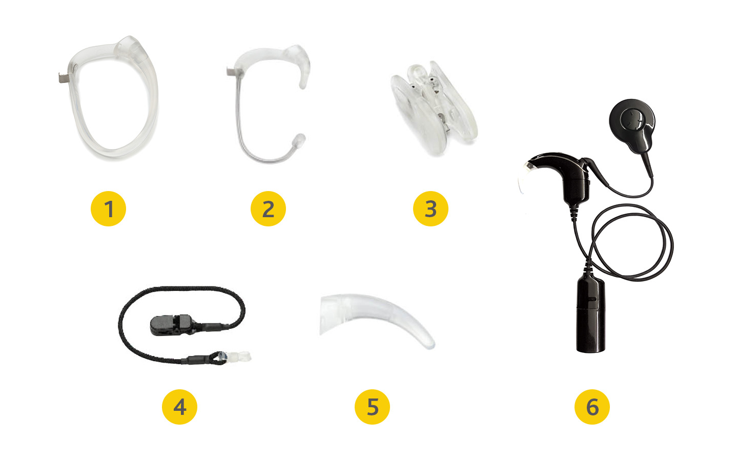 Image of the accessories for the Nucleus 7 Sound Processor: 1. Snugfit, 2. Koala Clip, 3. Safety Cord, 4. Earhook