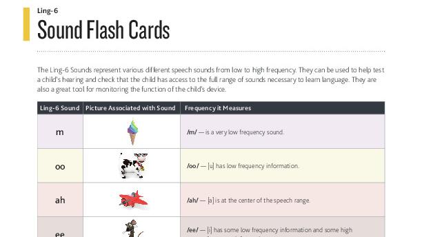FUN3445-Ling-Cards-Activity.pdf